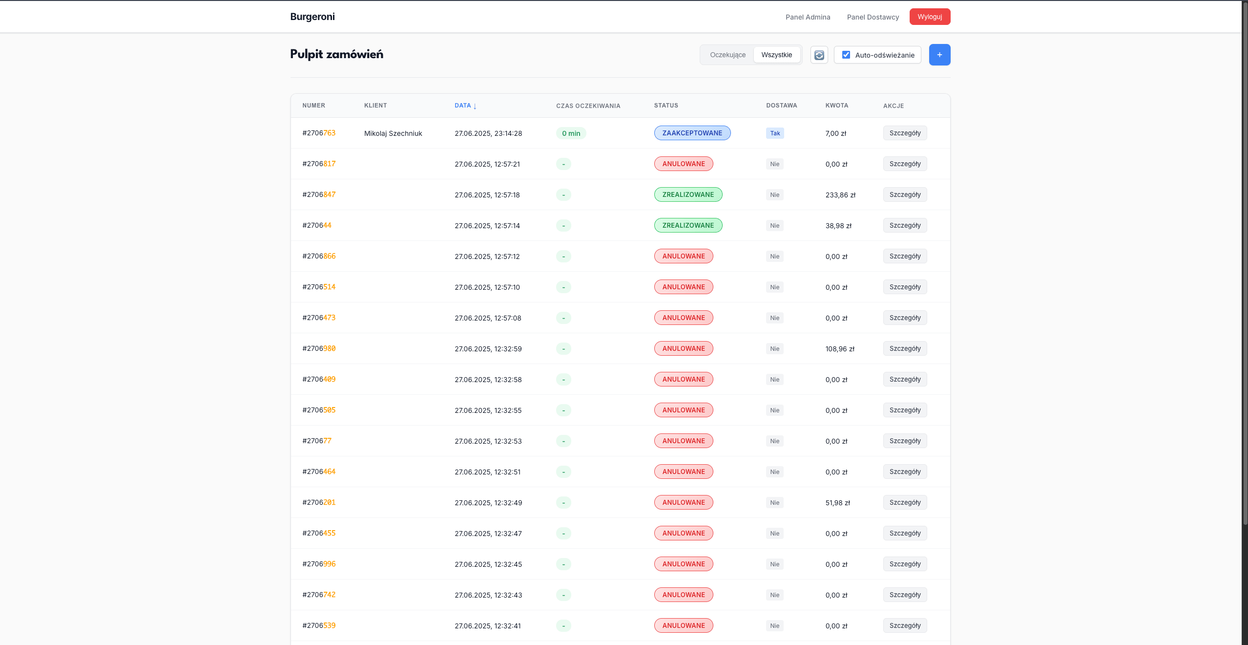 Burgeroni - Main Dashboard